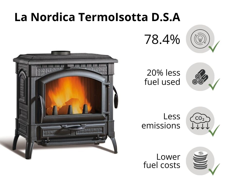 Italian wood burning stove